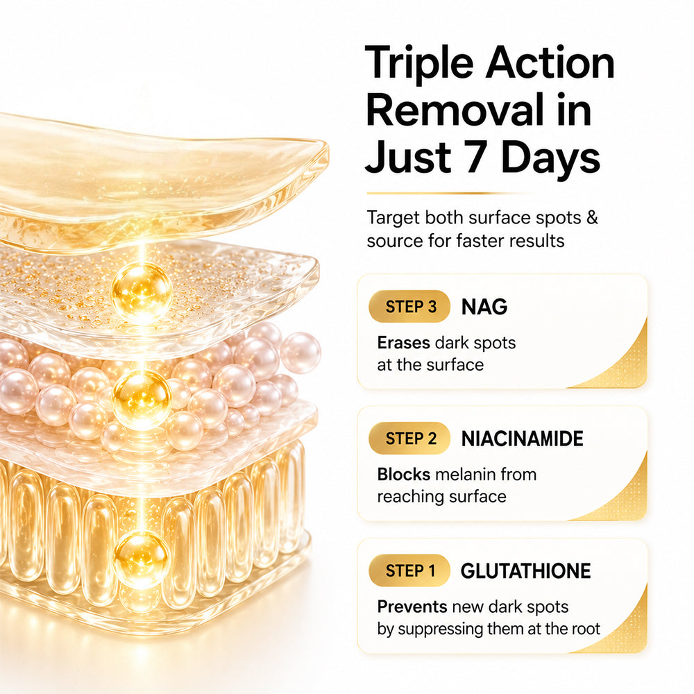 Glutathione Brightening Hydrogel Spot Patches for Dark Spot and Tone Care