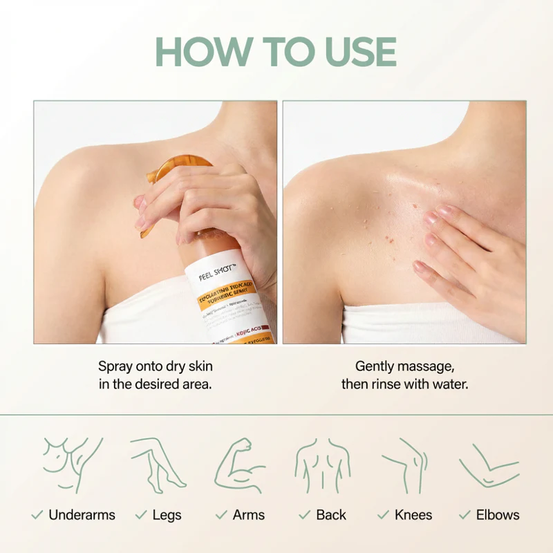Viralaluna™ Bright Peel Spray