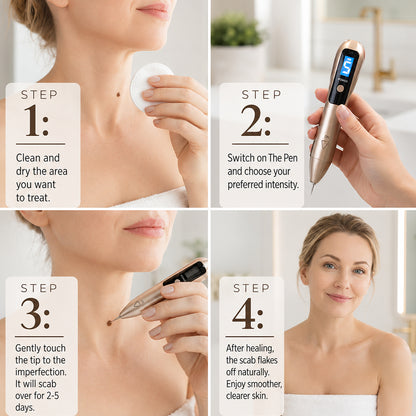 Viralaluna LCD Beauty Pen