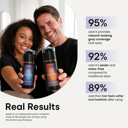 Viralaluna Instant Dye Shampoo