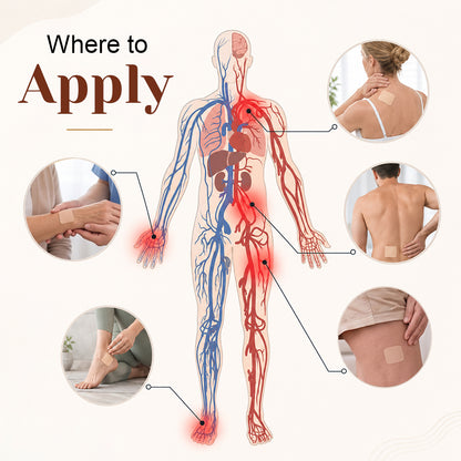 Nerve Patch - Daily Wellness Patch (30 pcs)
