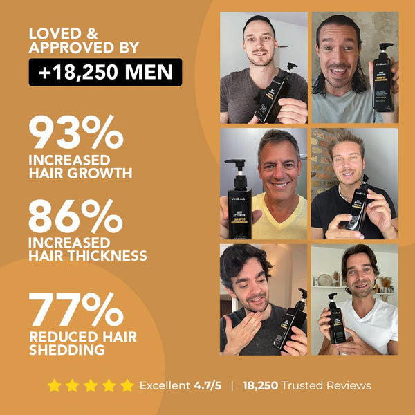 Viralaluna Root Activator Shampoo