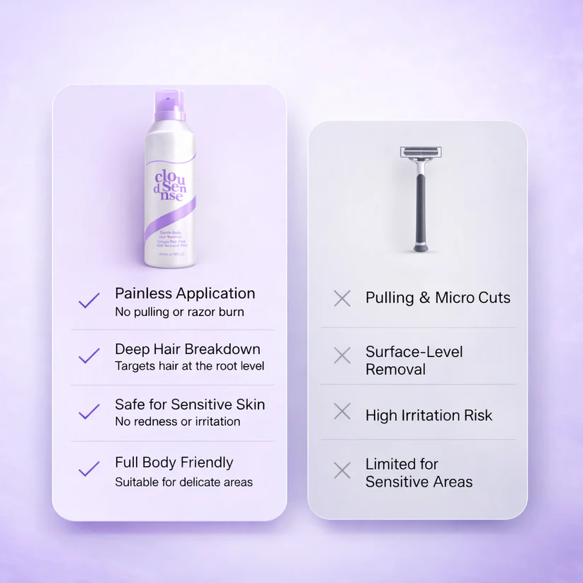 Viralaluna Hair Removal Mousse