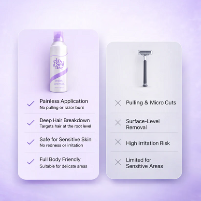 Viralaluna Hair Removal Mousse
