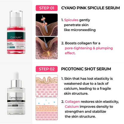 Radiant Blowout Routine Set | Dark Spot & Peeling Care