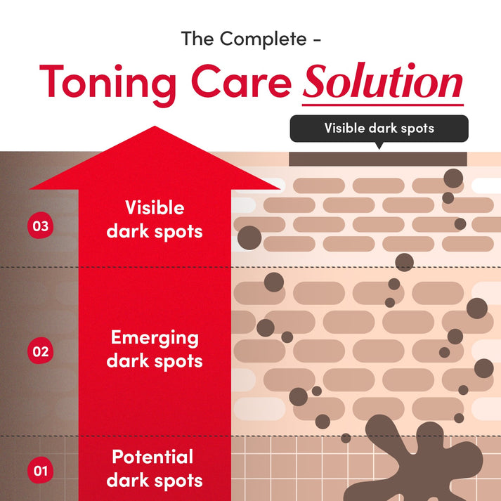 [#1 Solution for Dark Skin] Vitamin Illuminating Serum