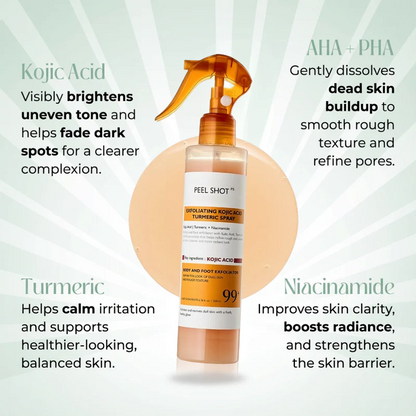 Viralaluna™ Bright Peel Spray