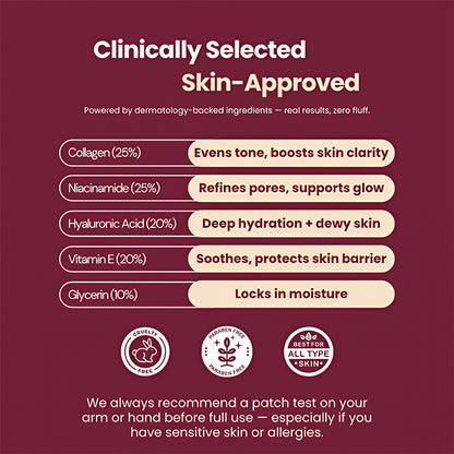 Bio-Collagen Mask 2.0