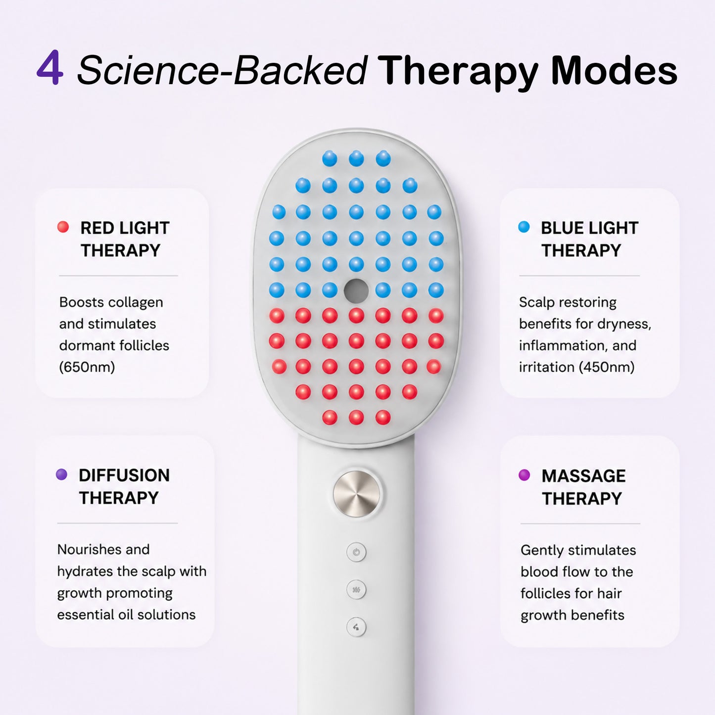 Viralaluna™ The Natural 4in1 Hair Restoring Brush