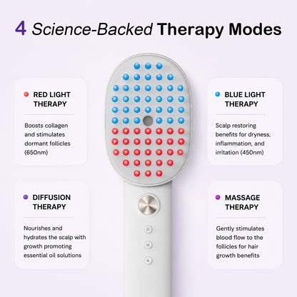 Viralaluna™ The Natural 4in1 Hair Restoring Brush