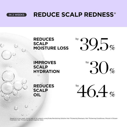 Scalp Revitalizing Solution Hair Thickening Roll On Serum