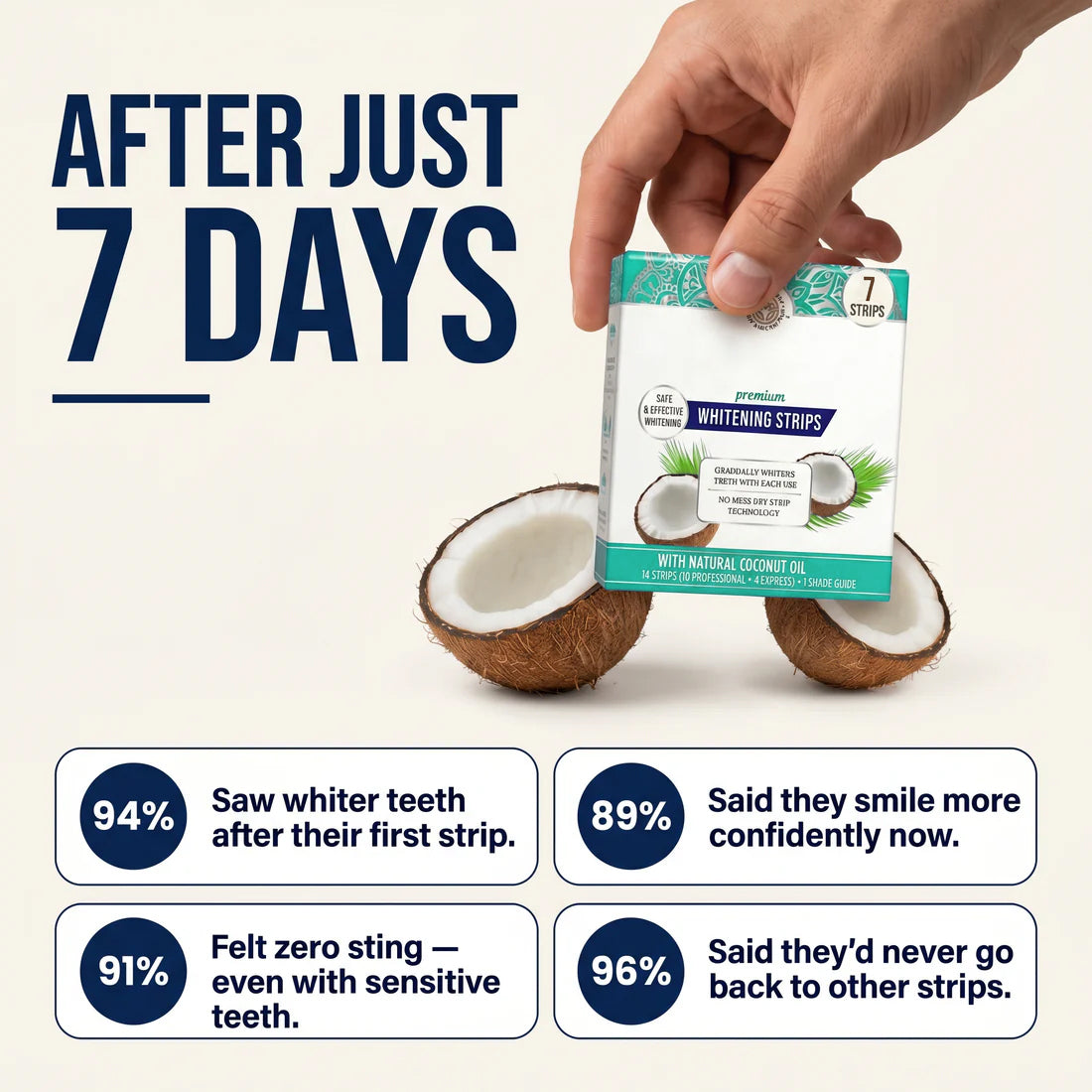 Viralaluna Teeth Whitening Strips