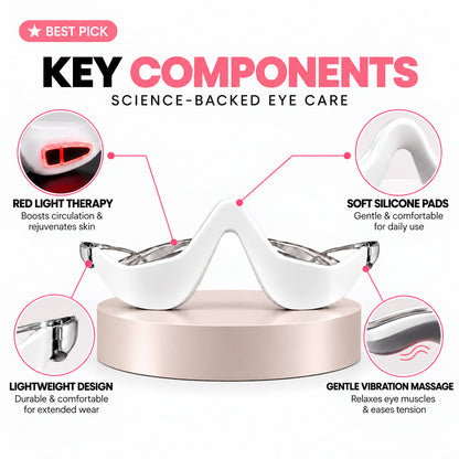 2-in-1 Red Light Therapy + EMS To Erase Eye Bags