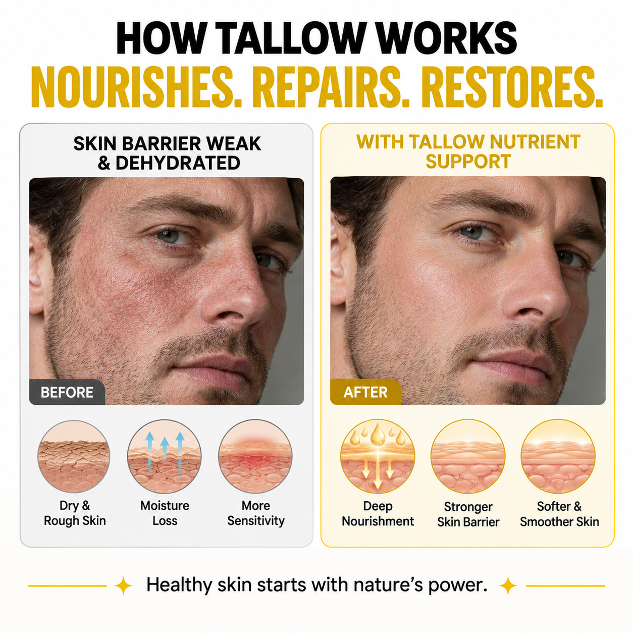 Beef Tallow Honey Balm for Men