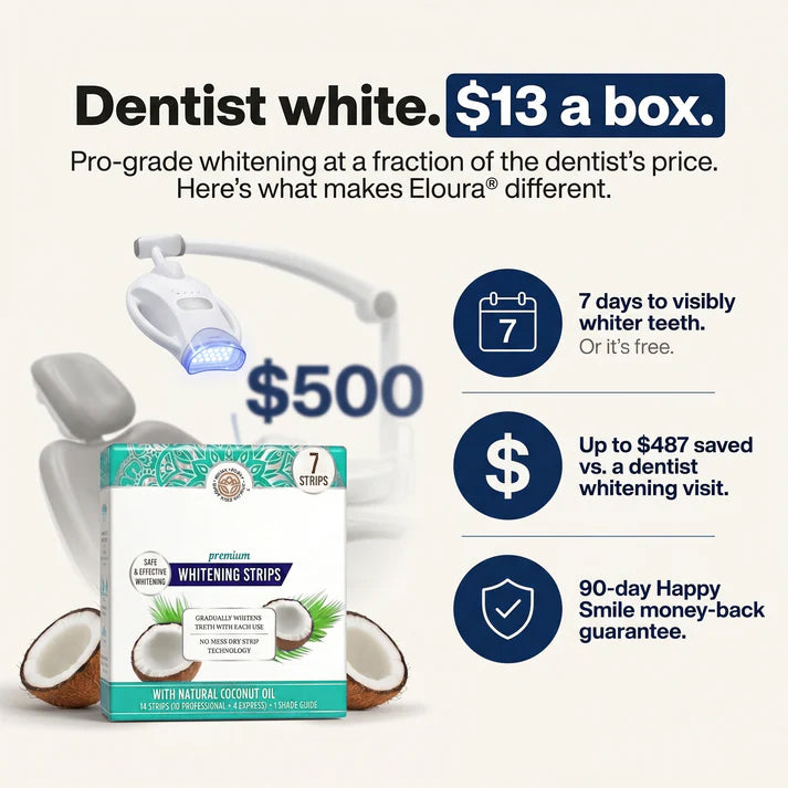 Viralaluna Teeth Whitening Strips