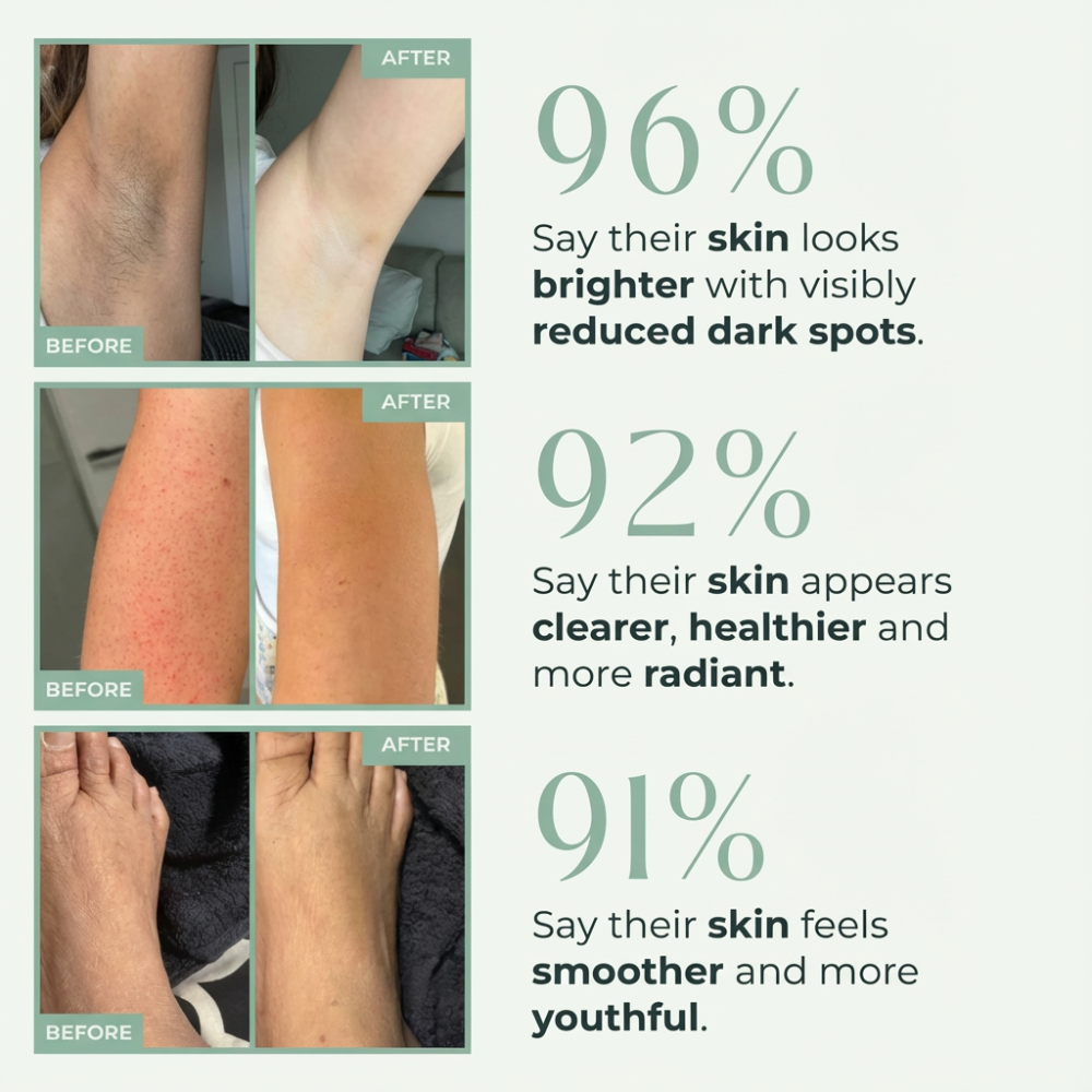 Viralaluna™ Bright Peel Spray
