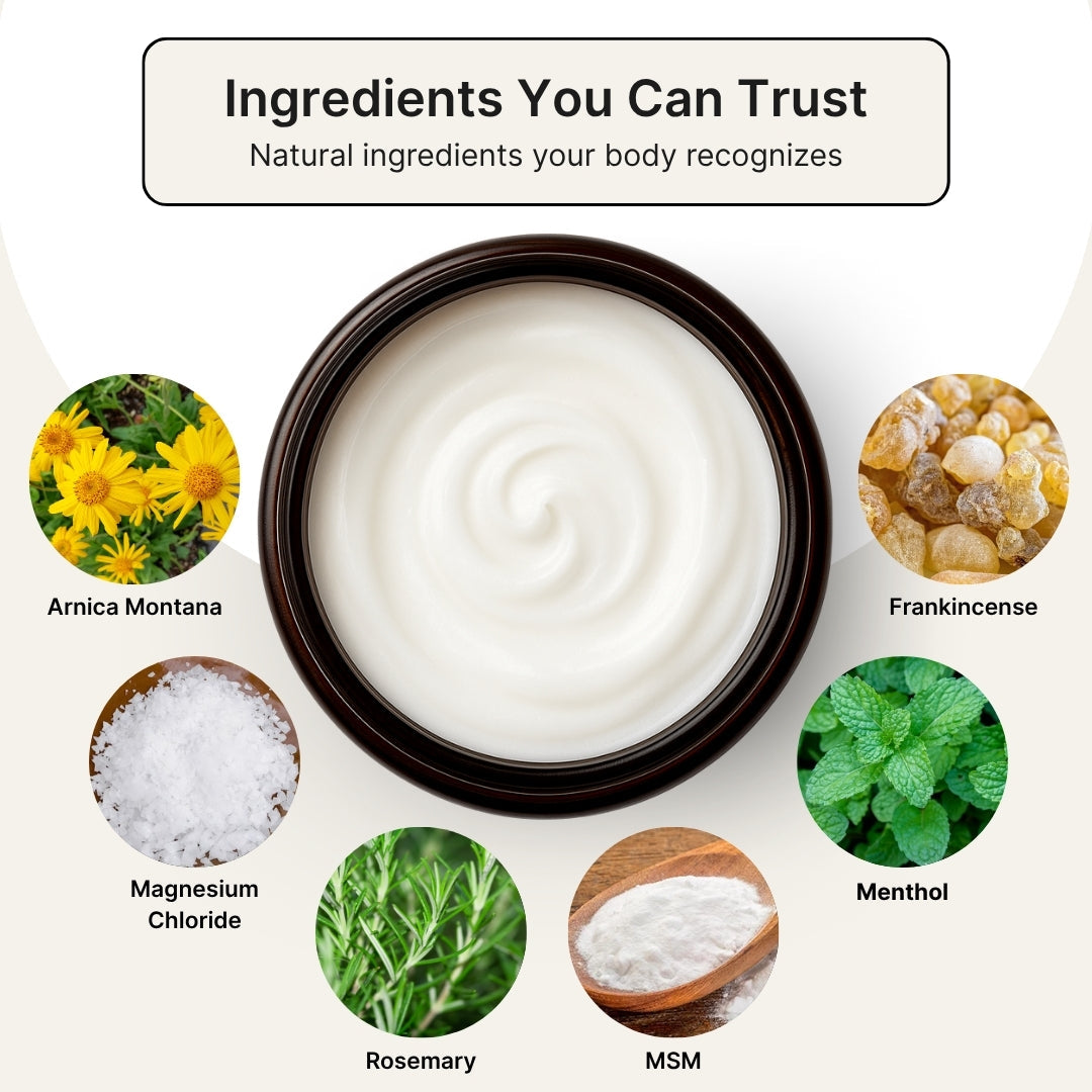 Mine Pain Relief & Repair Lotion
