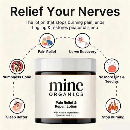 Mine Pain Relief & Repair Lotion