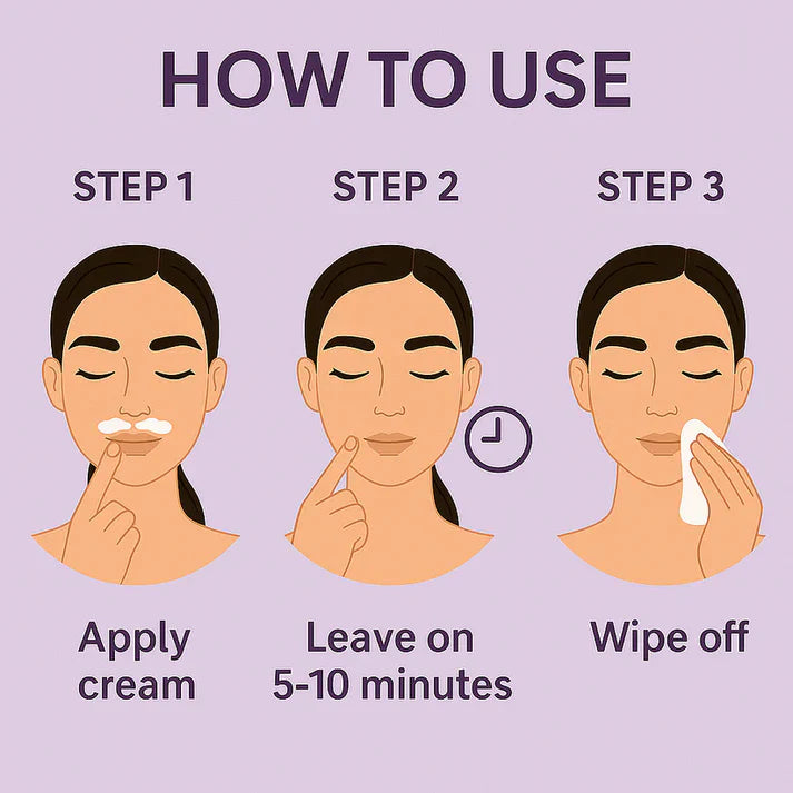 Facial Hair Removal Cream