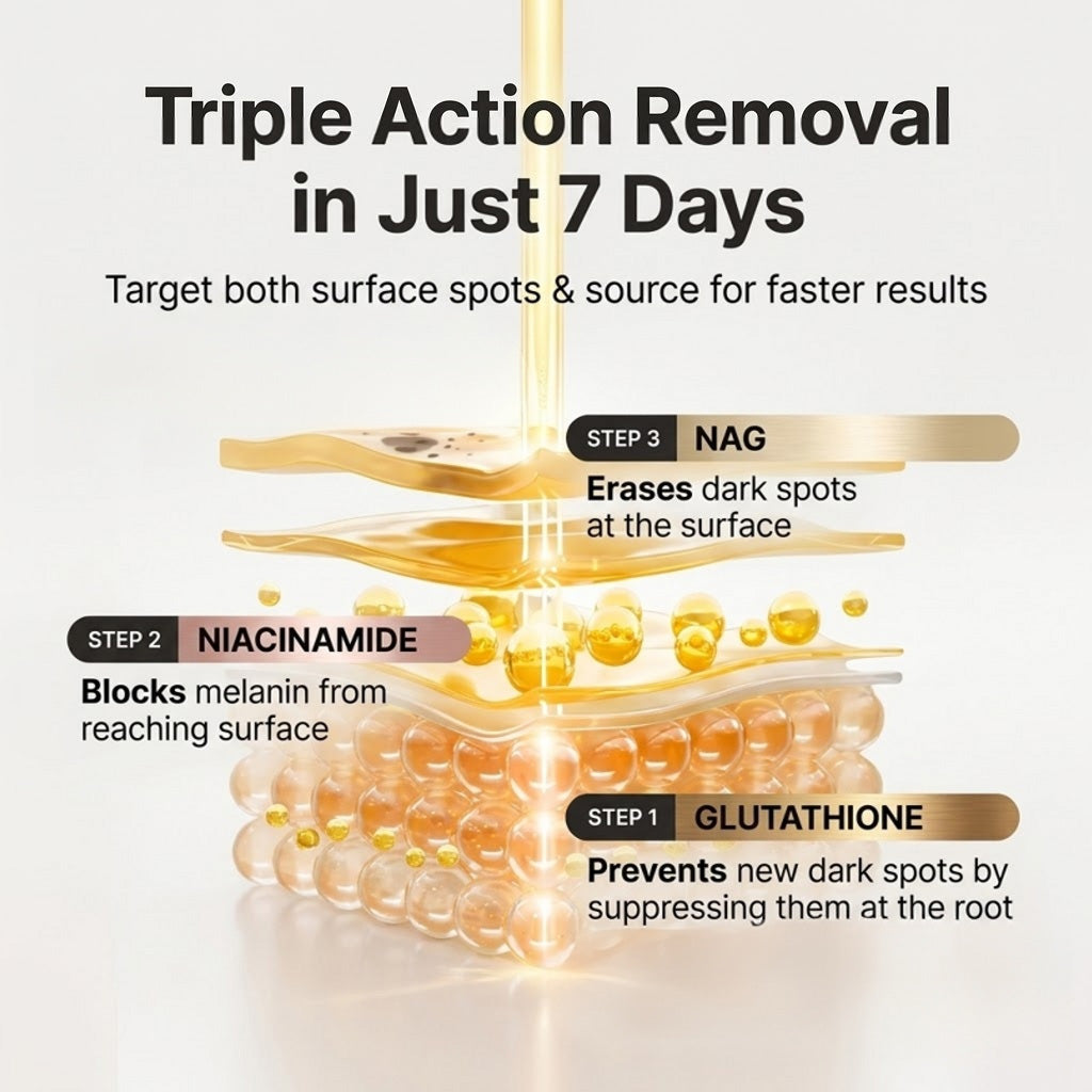 Glutathione Brightening Hydrogel Spot Patches for Dark Spot and Tone Care