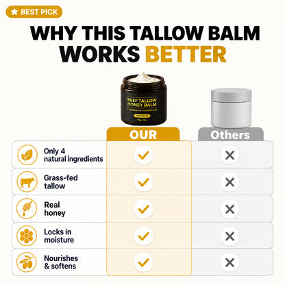 Beef Tallow Honey Balm for Men