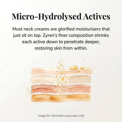 Tighten & Lift Neck Cream