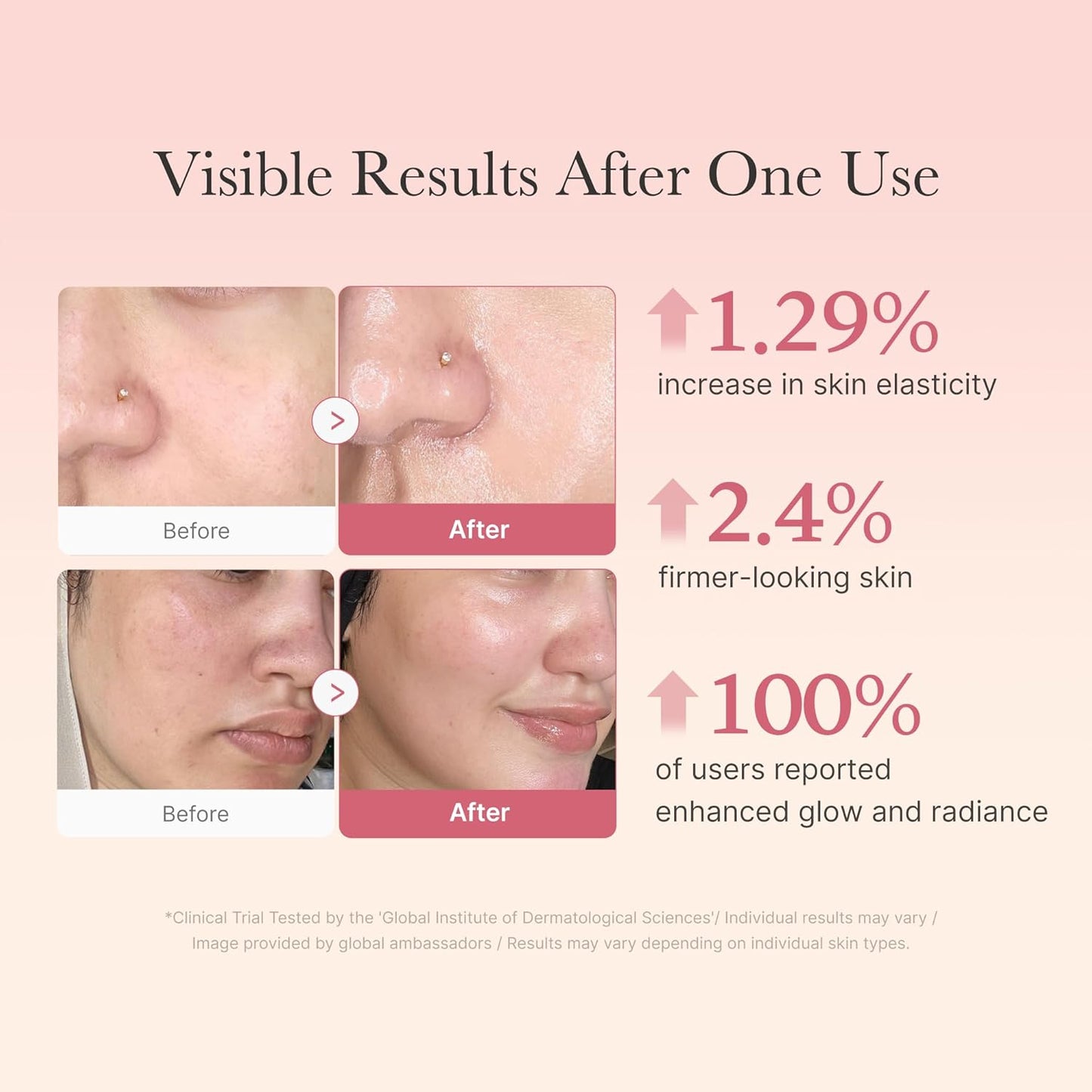 Viralaluna Collagen Jelly Cream
