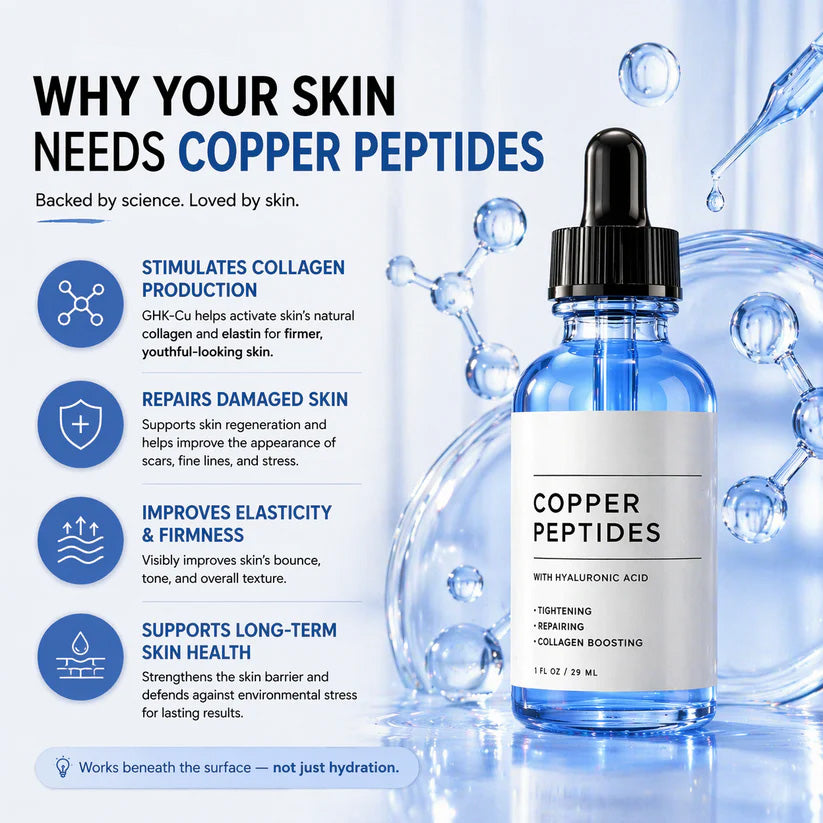 GHK-Cu Copper Peptides Serum