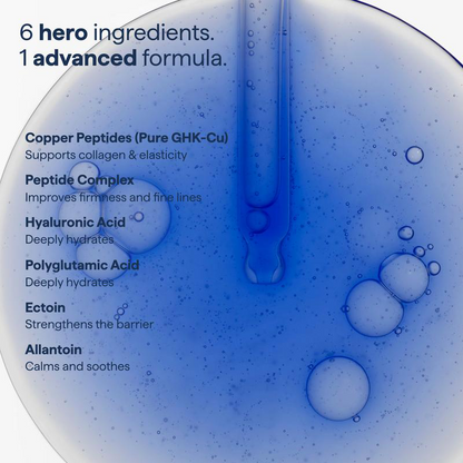Copper Peptide Serum