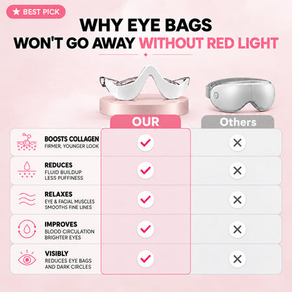 2-in-1 Red Light Therapy + EMS To Erase Eye Bags