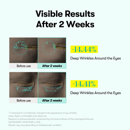 #1Viral PDRN Micro-Vibration Eye Applicator Cream