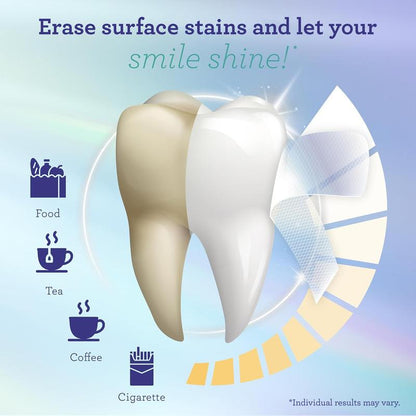 Viralaluna Teeth Whitening Strips