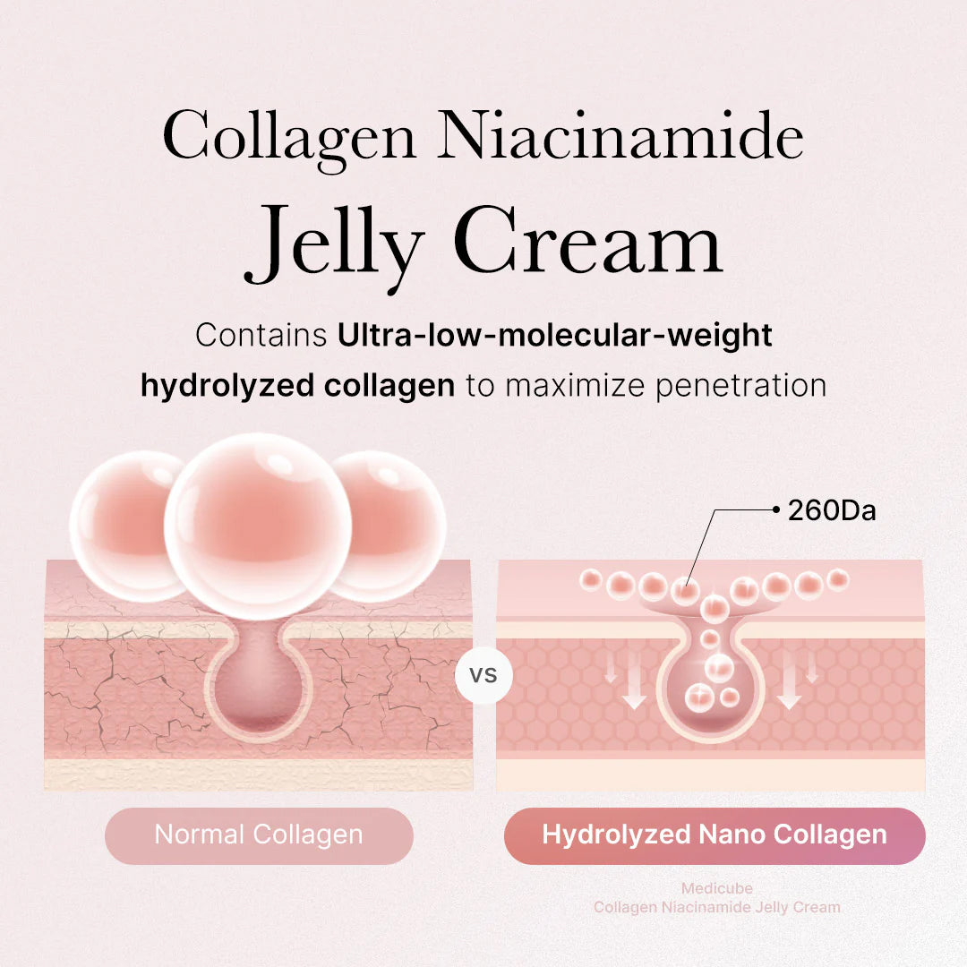 Viralaluna Collagen Jelly Cream