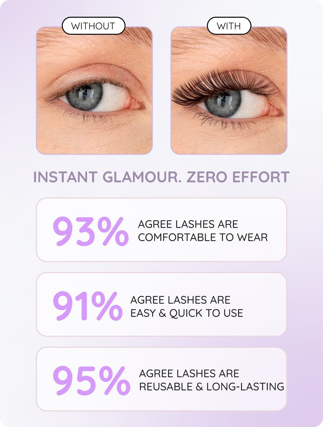 Viralaluna™  Magnetic Lashes