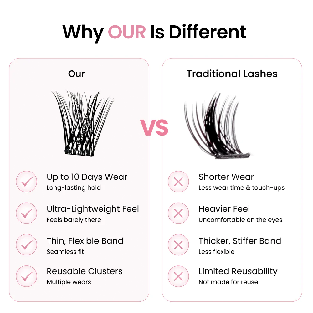 False Eyelash Set