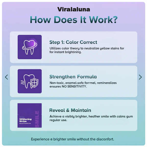 Viralaluna™ Color-Correct Whitening Strips