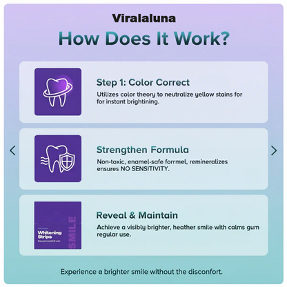 Viralaluna™ Color-Correct Whitening Strips