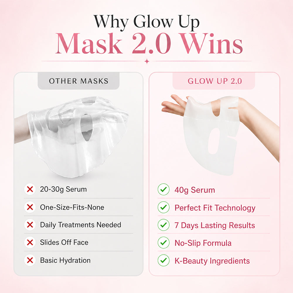 Collagen Glow Up Mask (2.0)