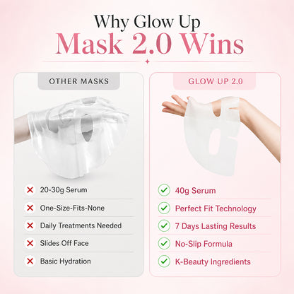 Collagen Glow Up Mask (2.0)