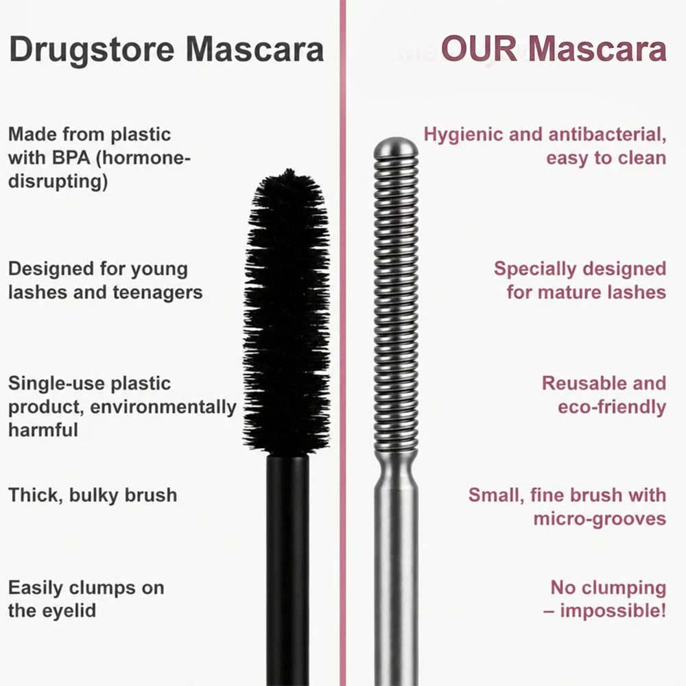 Waterproof Fibre Mascara💧 – Volume & Length without Clumping for Dramatic Moments