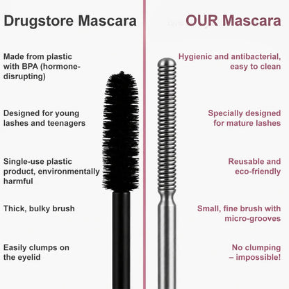 Waterproof Fibre Mascara💧 – Volume & Length without Clumping for Dramatic Moments