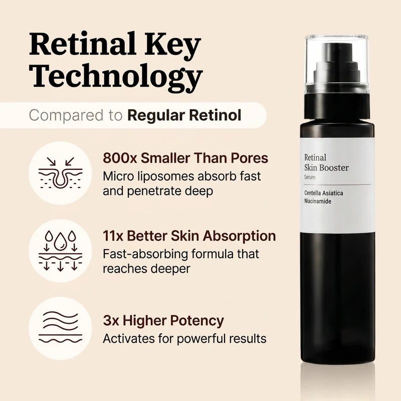 Viralaluna Retinal Serum