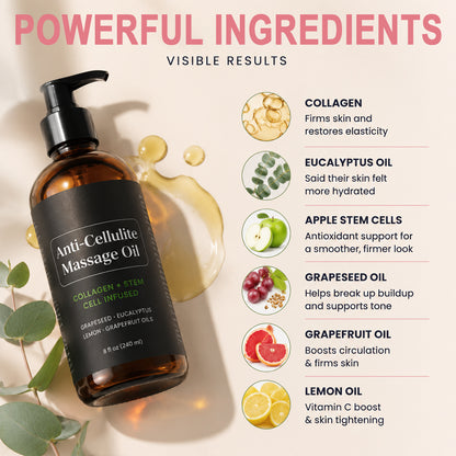 New Anti-Cellulite Massage Oil