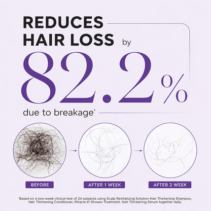 Scalp Revitalizing Solution Hair Thickening Roll On Serum