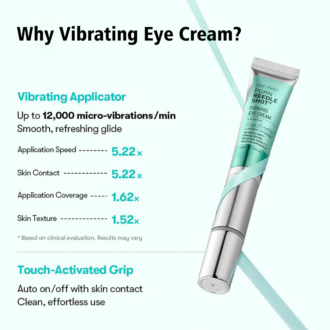 #1Viral PDRN Micro-Vibration Eye Applicator Cream