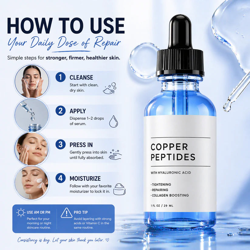 GHK-Cu Copper Peptides Serum