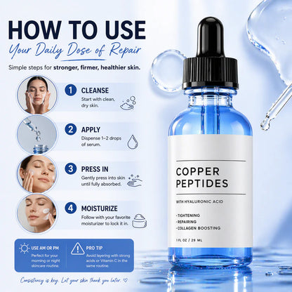 GHK-Cu Copper Peptides Serum