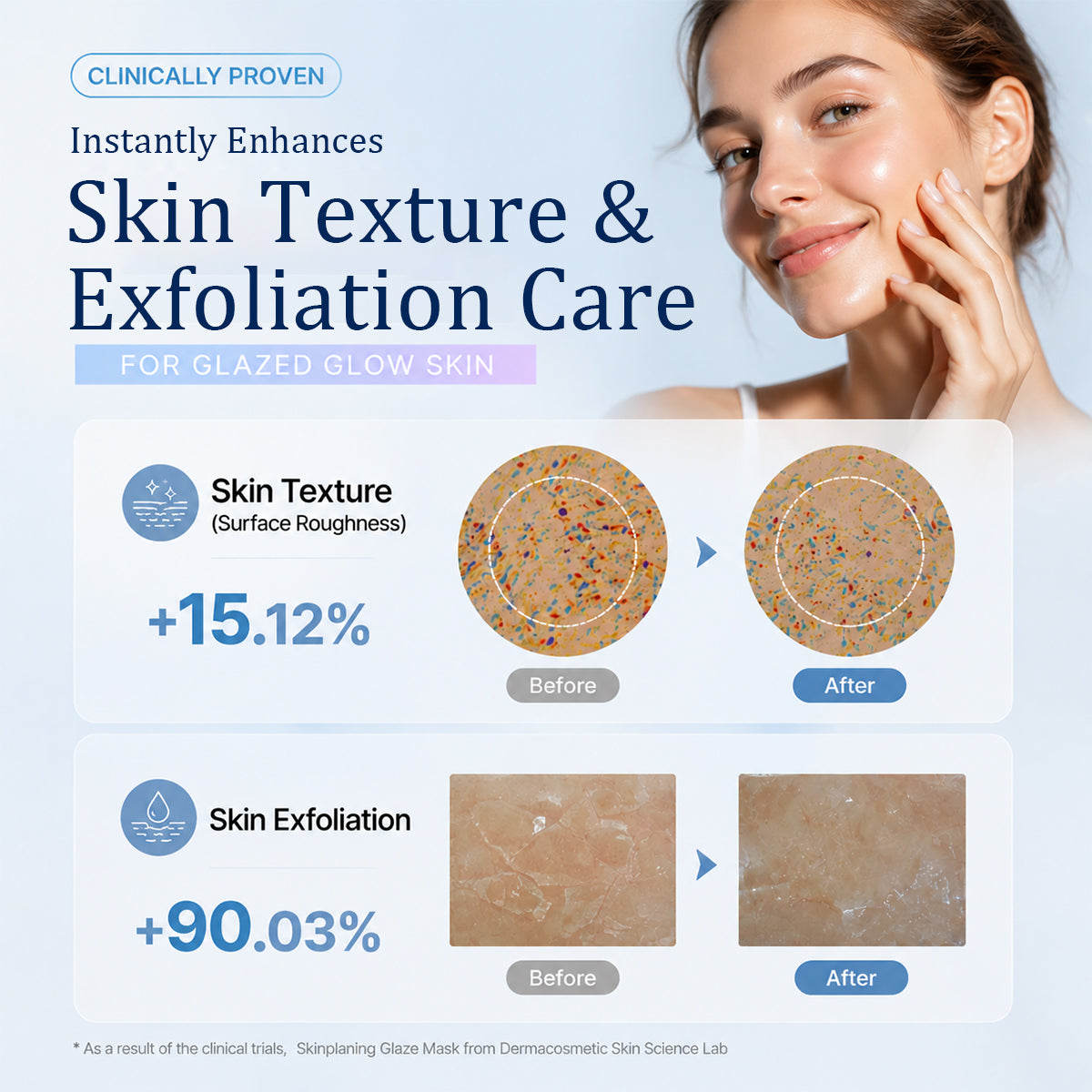 PDRN-Exosome Skinplaning Glaze Mask  with Silicone Brush