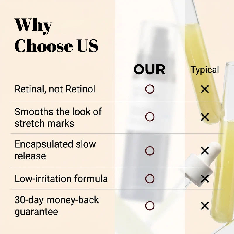 Viralaluna Retinal Serum